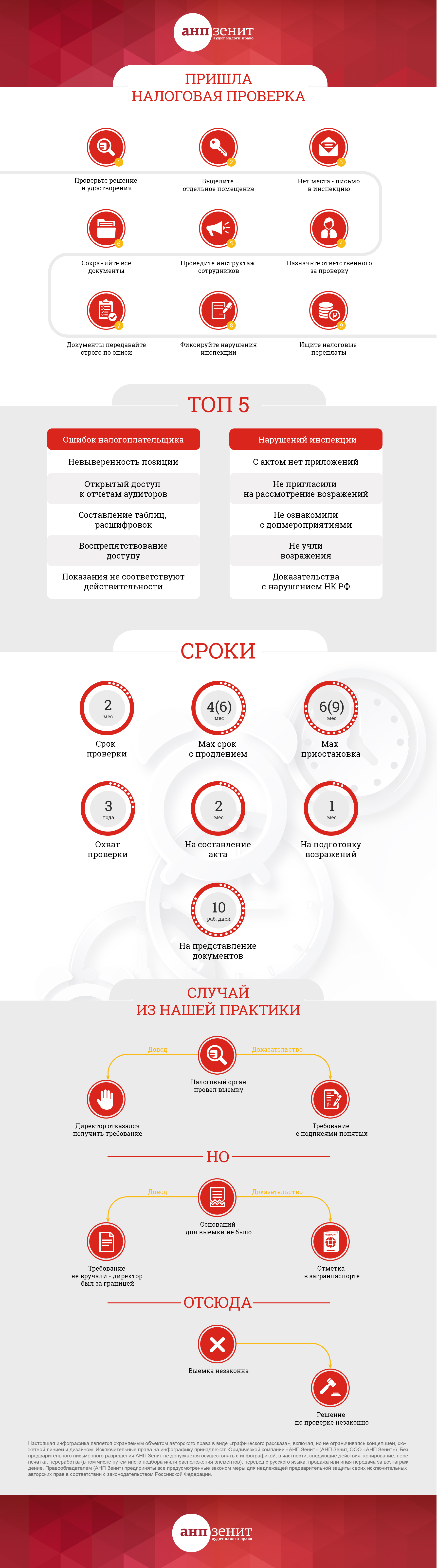 Проверки 2021. Инфографика проверяющий. Инфографика налоговая проверка. Инфографика налогового контроля. Налоговая пришла.